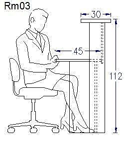Bar Bankosu Ölçüleri